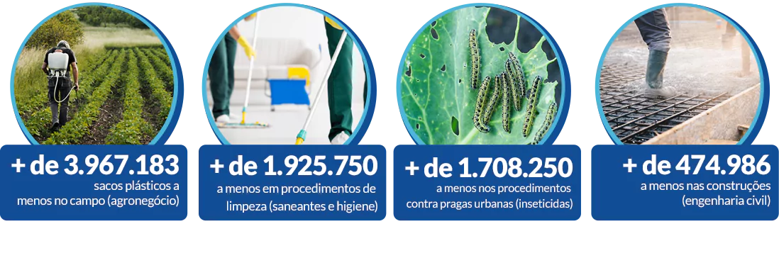 Inovação e tecnologia para um desenvolvimento sustentável.